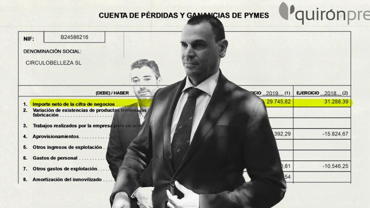 La pareja de Ayuso pagó medio millón a un alto cargo de Quirón por una empresa que facturaba menos de 30.000 euros